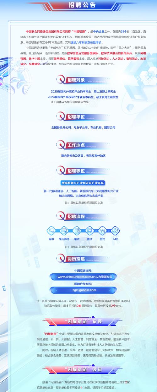 从化联通招聘什么岗位?要求有哪些?-图3 从化联通招聘什么岗位?要求有哪些?-图3