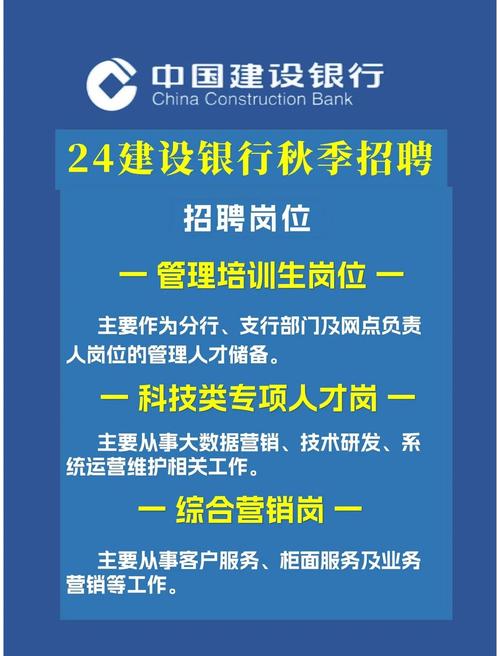建行offer已发,接下来该怎么做?-图1 建行offer已发,接下来该怎么做?-图1