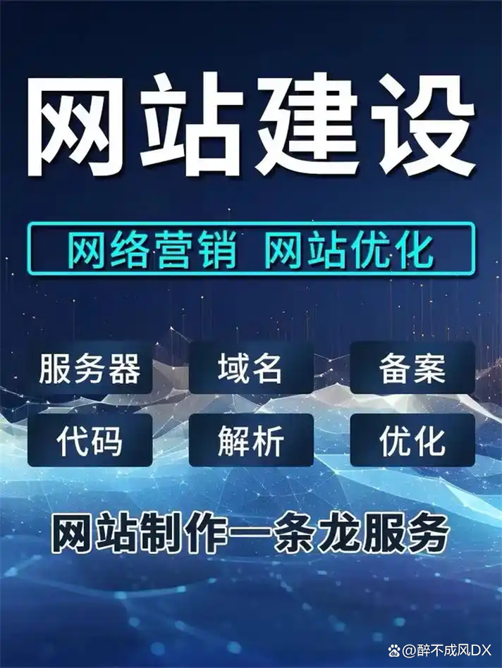 重庆企业建网站,关键步骤和成本有哪些?-图2 重庆企业建网站,关键步骤和成本有哪些?-图2