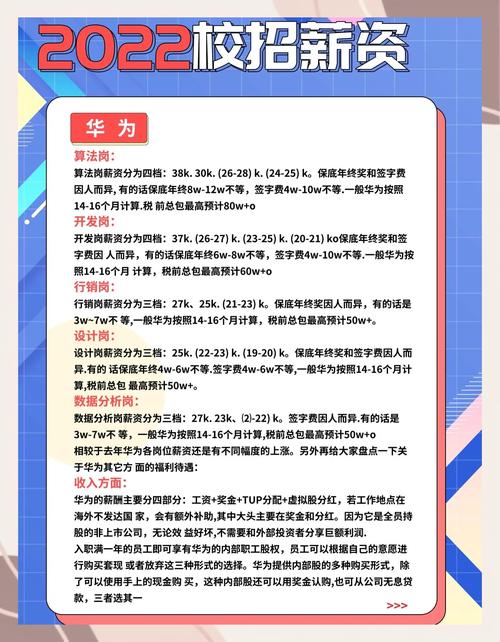华为招聘变动,是战略调整还是业务收缩?-图1 华为招聘变动,是战略调整还是业务收缩?-图1