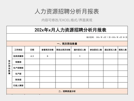 招聘Excel月报,具体要求有哪些?-图1 招聘Excel月报,具体要求有哪些?-图1