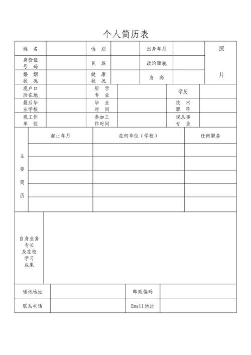 招聘抓简历,如何高效精准?-图3 招聘抓简历,如何高效精准?-图3