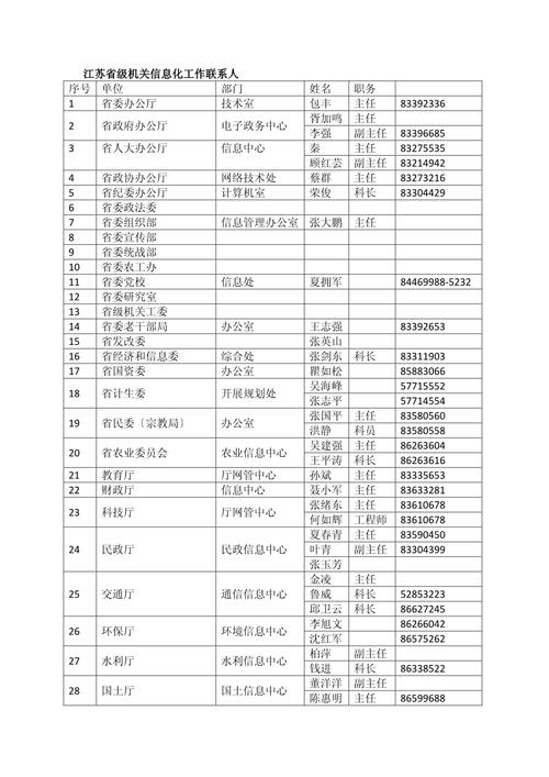 华为设备配置命令有哪些常用语法?-图1 华为设备配置命令有哪些常用语法?-图1