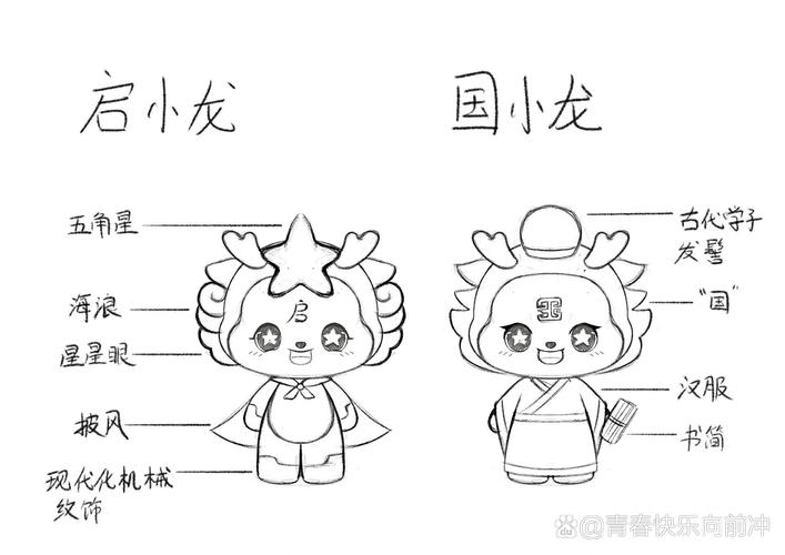如何画出让人一眼爱上的阅读吉祥物?-图3 如何画出让人一眼爱上的阅读吉祥物?-图3
