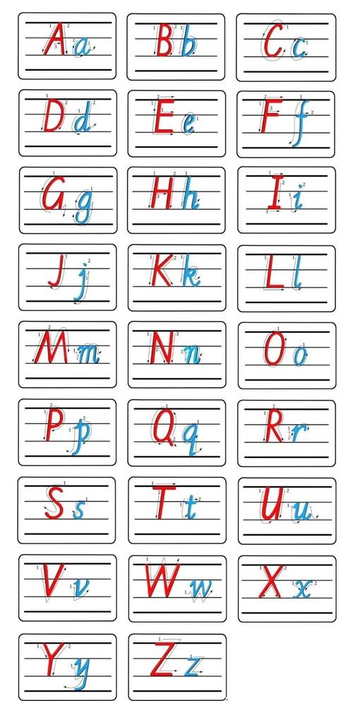 24字母怎么记?掌握技巧有哪些?-图2 24字母怎么记?掌握技巧有哪些?-图2