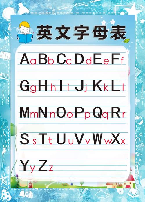 24字母怎么记?掌握技巧有哪些?-图1 24字母怎么记?掌握技巧有哪些?-图1