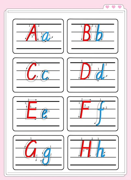 24字母怎么记?掌握技巧有哪些?-图3 24字母怎么记?掌握技巧有哪些?-图3