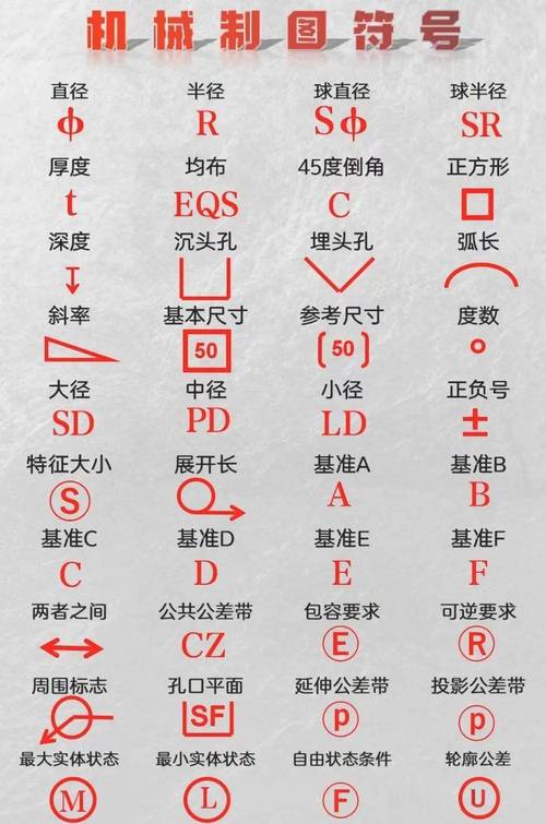 CAD均布命令如何快速实现等间距阵列?-图1 CAD均布命令如何快速实现等间距阵列?-图1
