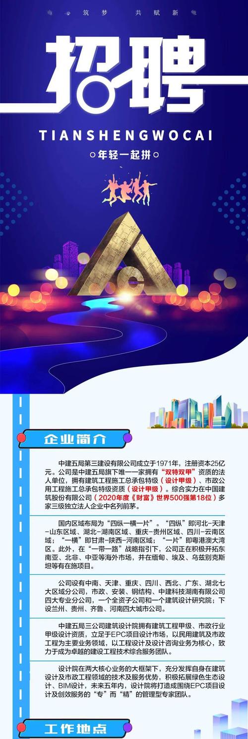 AI建筑招聘,岗位需求与能力匹配如何?-图2 AI建筑招聘,岗位需求与能力匹配如何?-图2