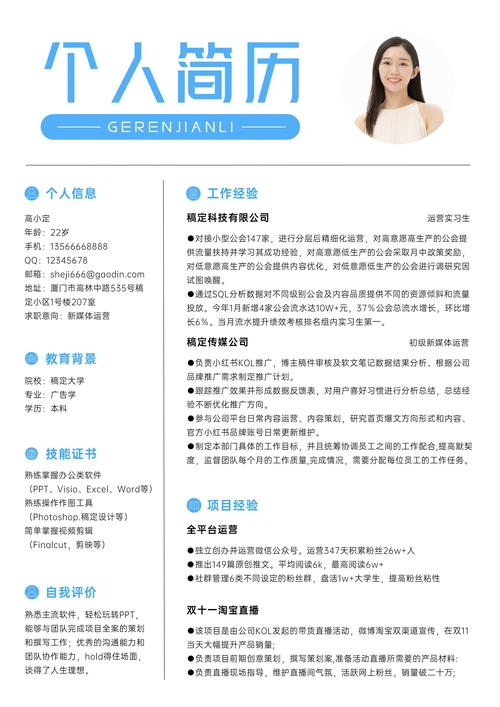 UI招聘简历,如何筛选出真正合适的人?-图3 UI招聘简历,如何筛选出真正合适的人?-图3