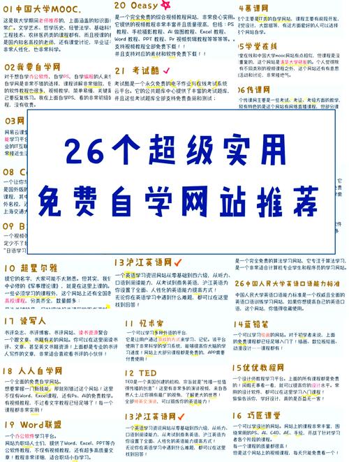 普通人如何快速建立自己的网站?-图1 普通人如何快速建立自己的网站?-图1