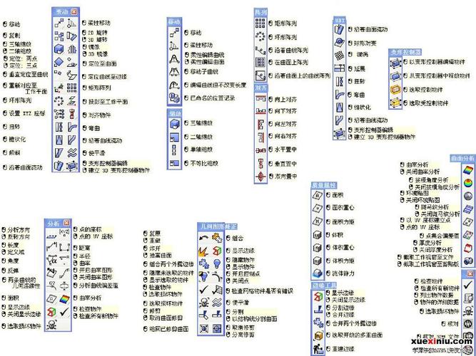 犀牛放样命令怎么用?-图2 犀牛放样命令怎么用?-图2