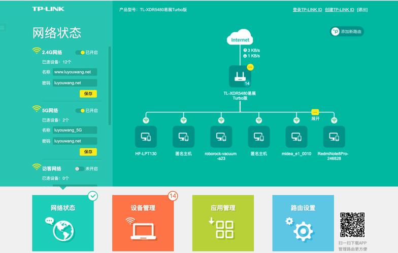 网络设备banner在哪查看?-图2 网络设备banner在哪查看?-图2