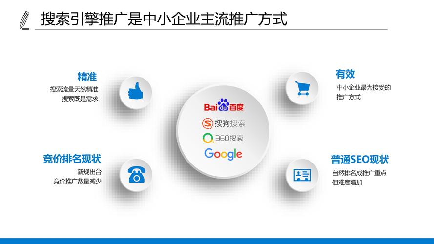 互联网搜索是利是弊?我们该如何理性看待?-图3 互联网搜索是利是弊?我们该如何理性看待?-图3