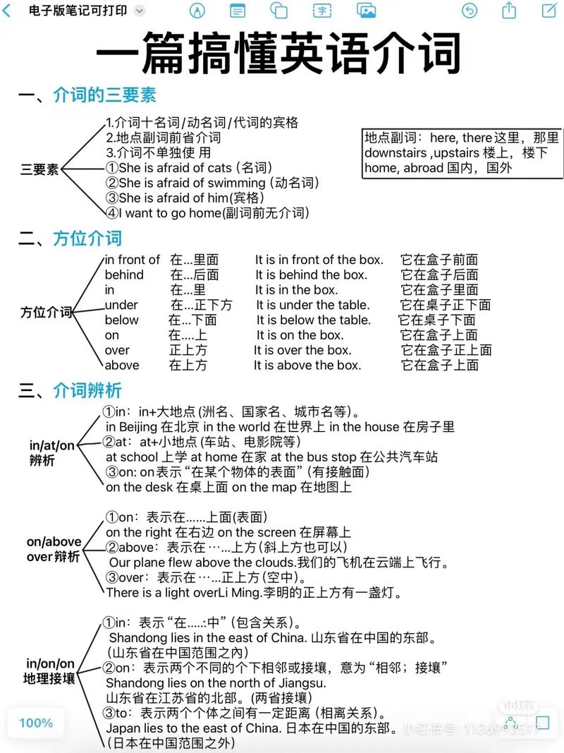英语介词如何灵活运用?-图3 英语介词如何灵活运用?-图3
