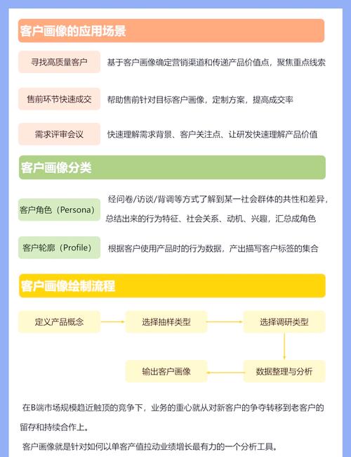 脸书开发客户,具体怎么做才有效?-图3 脸书开发客户,具体怎么做才有效?-图3