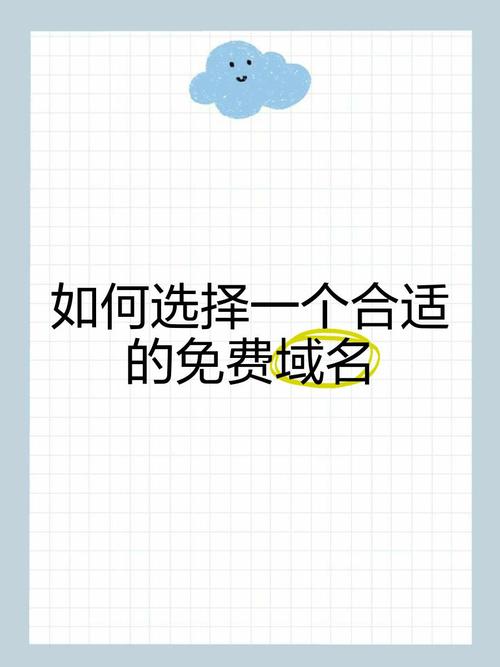 选域名,哪些因素最关键?-图3 选域名,哪些因素最关键?-图3