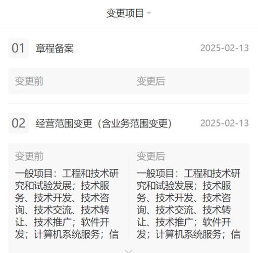 网站负责人变更,具体流程是怎样的?-图2 网站负责人变更,具体流程是怎样的?-图2
