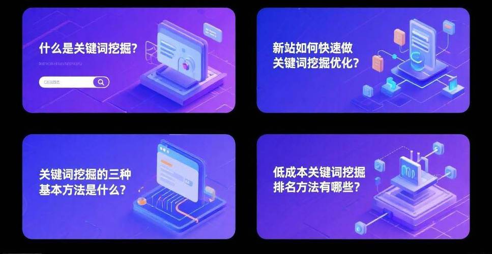 如何快速提升关键词排名?-图2 如何快速提升关键词排名?-图2
