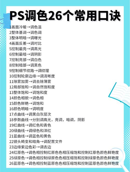 PS颜色代码怎么看?-图3 PS颜色代码怎么看?-图3