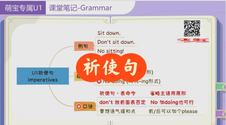 如何让英语祈使句课堂有趣又高效?-图2 如何让英语祈使句课堂有趣又高效?-图2