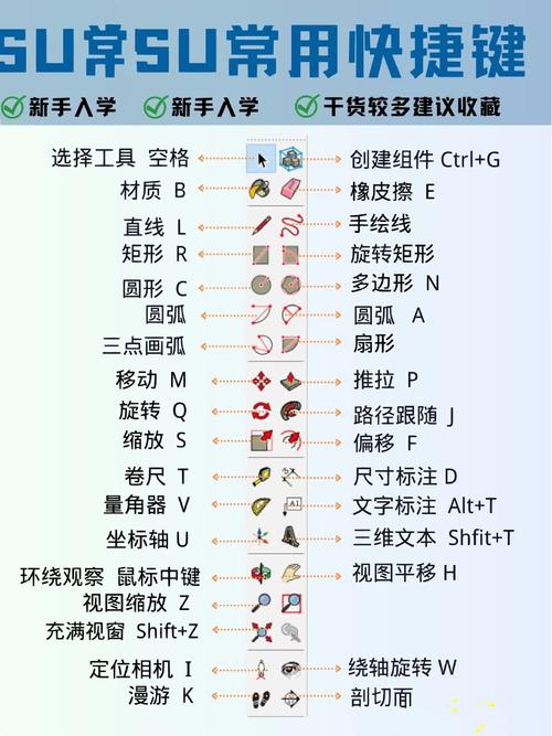 草图大师输入命令有哪些?-图2 草图大师输入命令有哪些?-图2