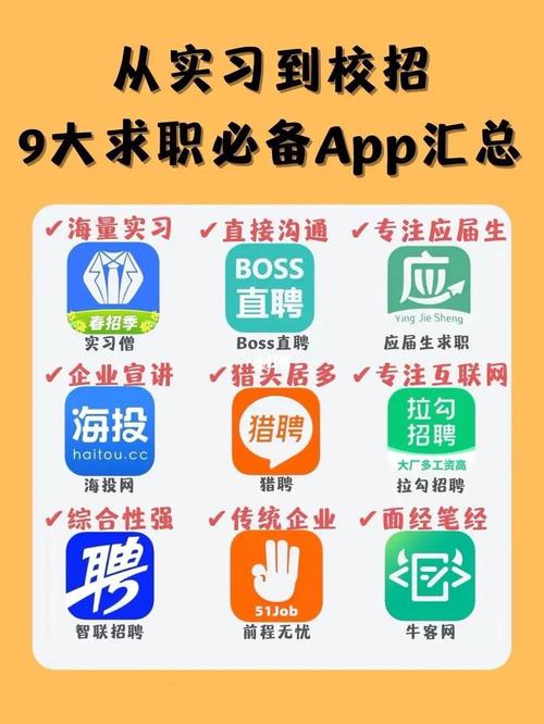 招聘软件为何如此火爆?-图3 招聘软件为何如此火爆?-图3