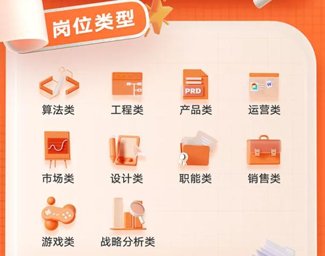 快手算法岗招什么人?需具备哪些能力?-图2 快手算法岗招什么人?需具备哪些能力?-图2