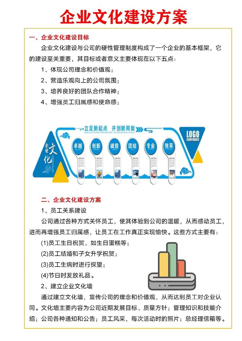品牌深度建设,核心关键究竟在何处?-图3 品牌深度建设,核心关键究竟在何处?-图3
