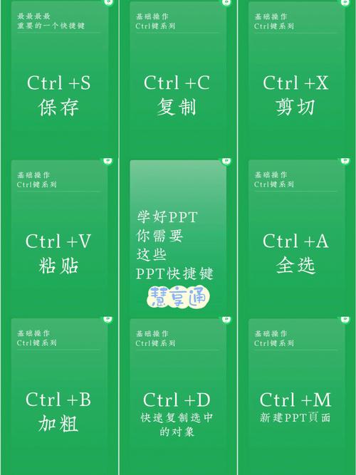 PPT命令按钮如何添加与设置?-图3 PPT命令按钮如何添加与设置?-图3