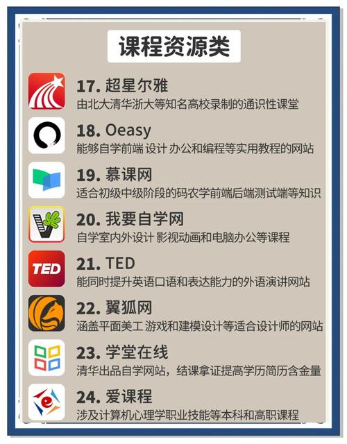 如何从零开始搭建个人小网站?-图2 如何从零开始搭建个人小网站?-图2