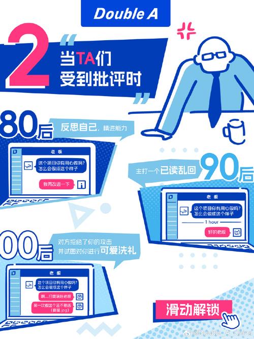 Double A招聘具体岗位和要求是什么?-图2 Double A招聘具体岗位和要求是什么?-图2