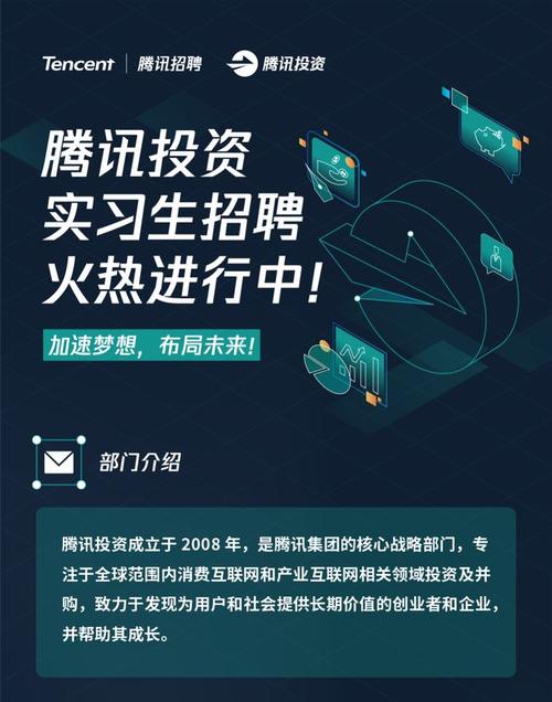 腾讯看点招聘,哪些岗位值得关注?-图3 腾讯看点招聘,哪些岗位值得关注?-图3