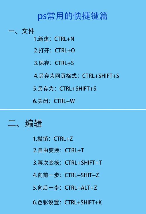 PS重复命令怎么用?快捷键或步骤是什么?-图2 PS重复命令怎么用?快捷键或步骤是什么?-图2