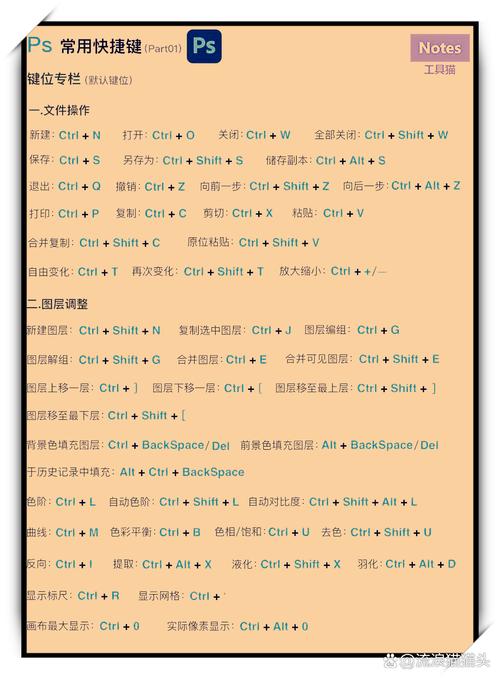 PS重复命令怎么用?快捷键或步骤是什么?-图3 PS重复命令怎么用?快捷键或步骤是什么?-图3