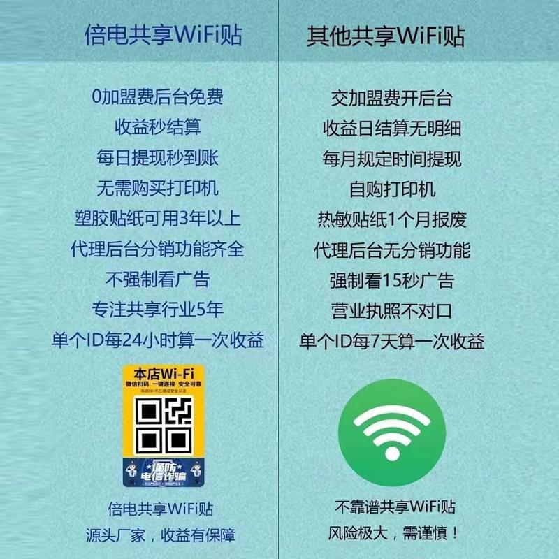 共享WiFi招聘靠谱吗?薪资待遇怎么样?-图1 共享WiFi招聘靠谱吗?薪资待遇怎么样?-图1