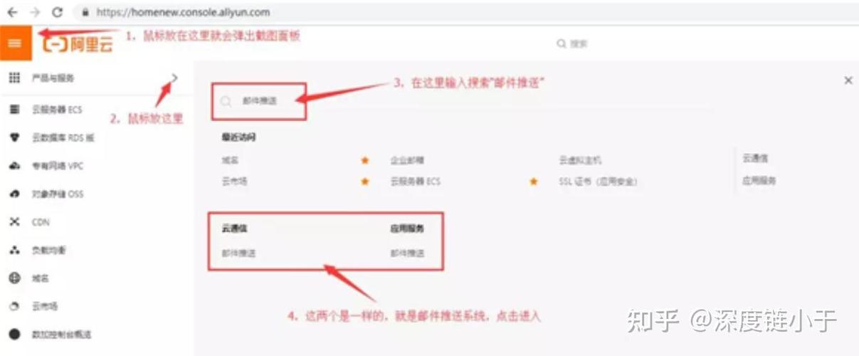 阿里域名续费怎么操作?-图3 阿里域名续费怎么操作?-图3