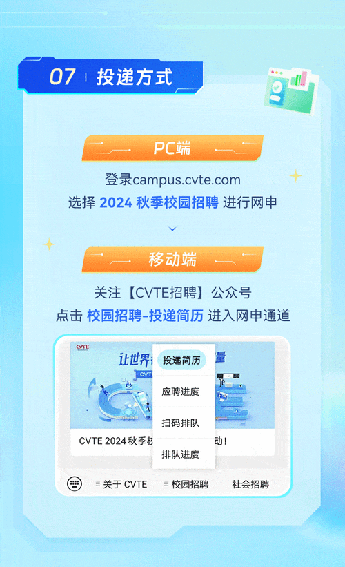 CVTE招聘主管,岗位要求与职责是什么?-图2 CVTE招聘主管,岗位要求与职责是什么?-图2