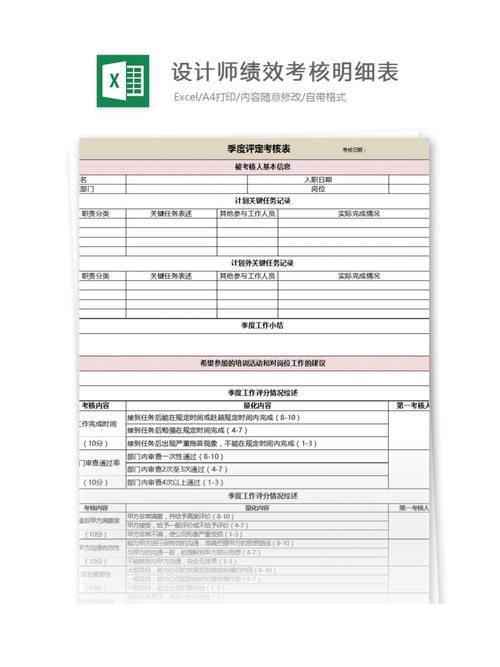 设计师错误如何科学界定与合理考核?-图2 设计师错误如何科学界定与合理考核?-图2