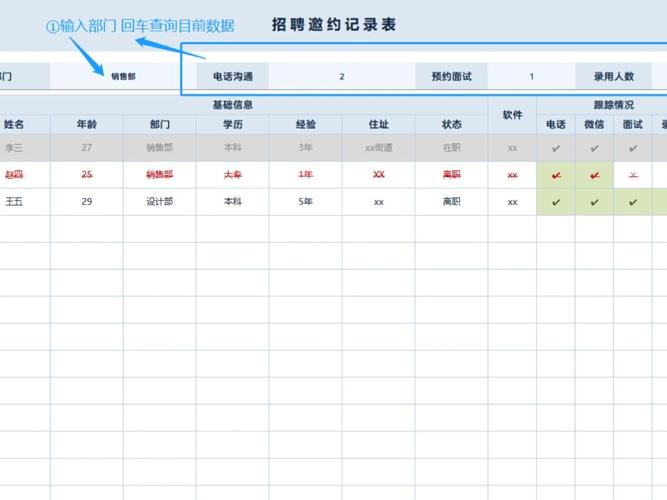 Tableau招聘有何新动向和要求?-图2 Tableau招聘有何新动向和要求?-图2