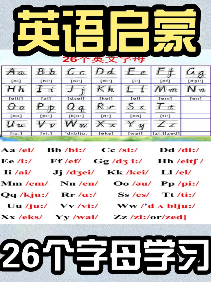 26字母导入,26种方法怎么选?-图1 26字母导入,26种方法怎么选?-图1