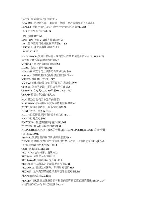 AutoCAD基本命令有哪些?-图2 AutoCAD基本命令有哪些?-图2