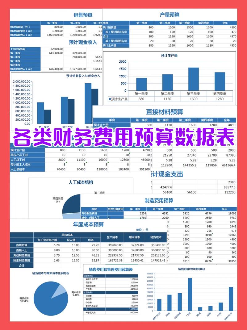 如何快速制作出高效实用的数据表单?-图3 如何快速制作出高效实用的数据表单?-图3