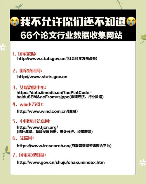 如何快速找到高流量网站?-图1 如何快速找到高流量网站?-图1