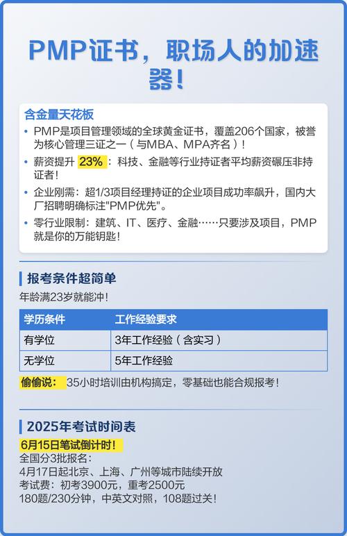 无锡PMP招聘薪资如何?-图2 无锡PMP招聘薪资如何?-图2