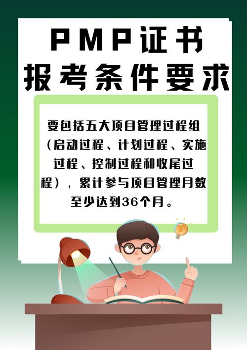 无锡PMP招聘薪资如何?-图3 无锡PMP招聘薪资如何?-图3