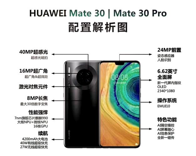 Mate30如何打拼音?-图2 Mate30如何打拼音?-图2