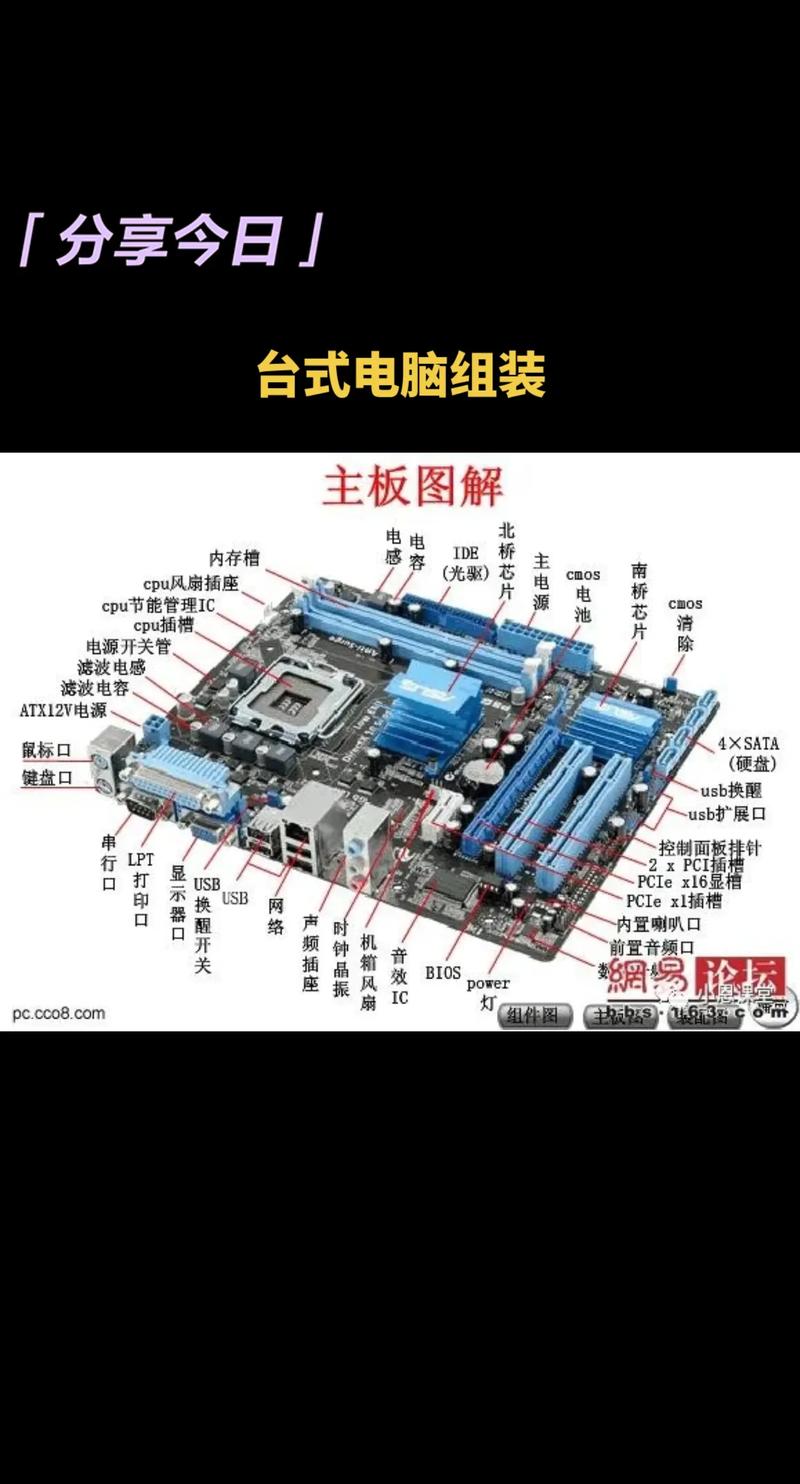 虚拟主机如何解析域名到服务器?-图3 虚拟主机如何解析域名到服务器?-图3