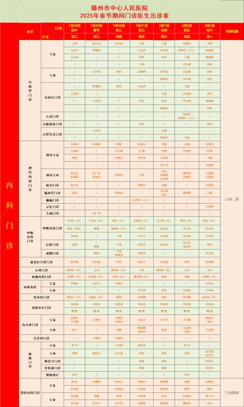 立时诊招聘什么岗位?要求有哪些?-图1 立时诊招聘什么岗位?要求有哪些?-图1