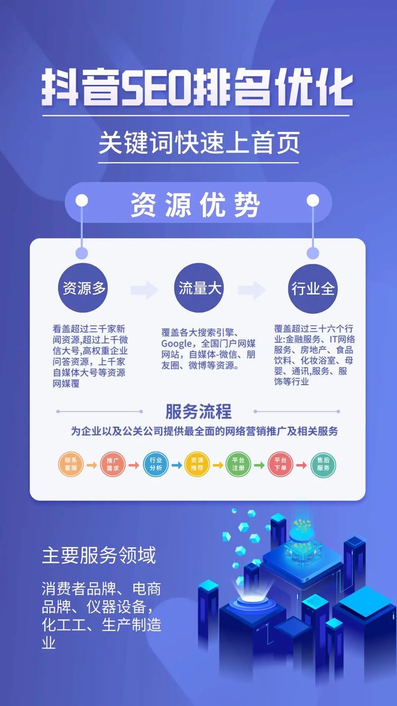公司官网自己优化怎么做？30字内搞定！-图1
